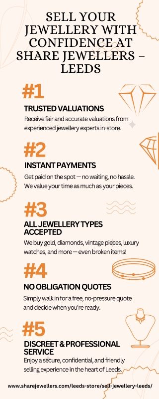 Sell Jewellery Leeds - Share Jewellers