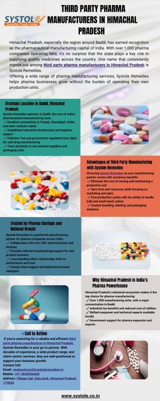 Third Party Pharma Manufacturers in Himachal Pradesh