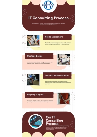 From Strategy to Execution: Our IT Consulting Process