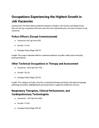 Occupations Experiencing the Highest Growth in Job Vacancies