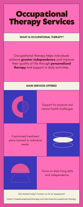 Occupational Therapy in Ottawa - MapleCare Physiotherapy