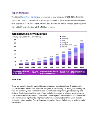 Small Arms Market to hit USD 121.8 Billion By 2034