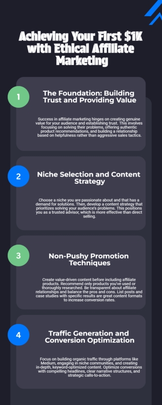 Achieving_Your_First_$1K_Info 3