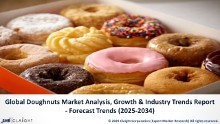 Doughnuts Market Size, Share & Growth Reports Forecast (2025-2034)