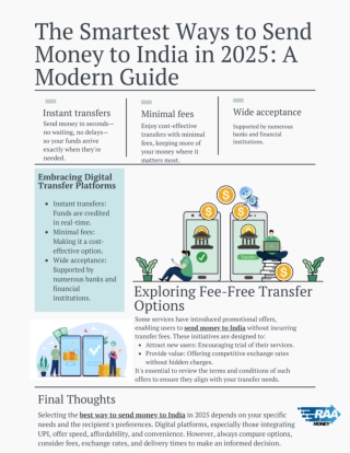 The Smartest Ways to Send Money to India in 2025: A Modern Guide