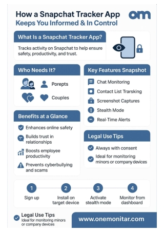 Best Snapchat Tracker App for Safety & Peace of Mind  OneMonitar