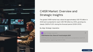 C4ISR Market Emerging Trends, Competitive Insights, and Future Opportunities