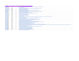 waffel house menu  - Sheet1