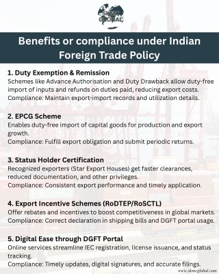 Benefits or compliance under Indian Foreign Trade Policy