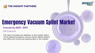 Emergency Vacuum Splint Market