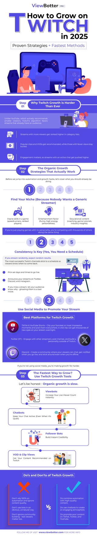 How to Grow on Twitch in 2025