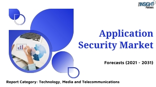 Application Security Market