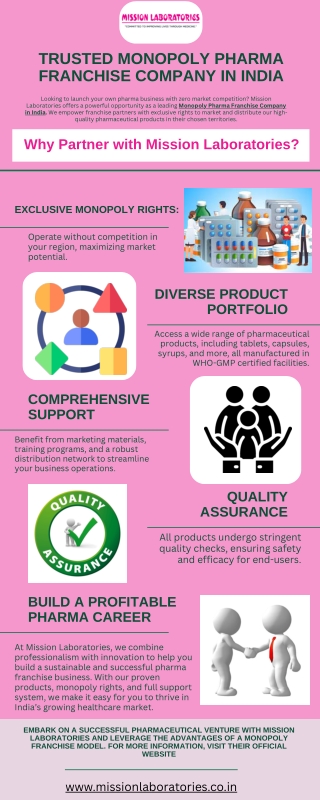 Trusted Monopoly Pharma Franchise Company in India