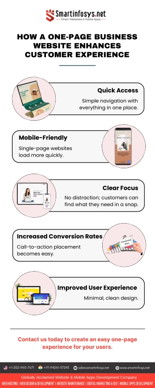 How a One-Page Business Website Enhances Customer Experience.