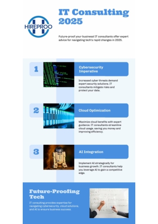 IT Consulting company 2025 : Future proof your business