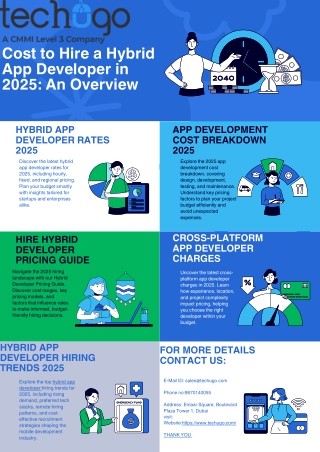 Cost to Hire a Hybrid App Developer in 2025 An Overview
