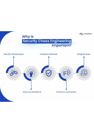 Why Security Chaos Engineering Important ?