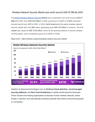 Wireless Network Security Market size worth around USD 97 BN By 2034