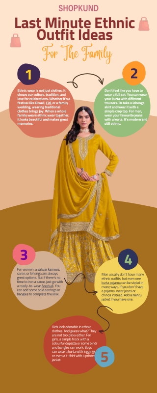 Indian Dresses – A Fusion of Culture & Fashion
