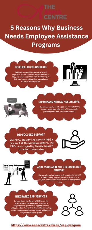 Support Your Team with Employee Assistance Programs | The Anna Centre