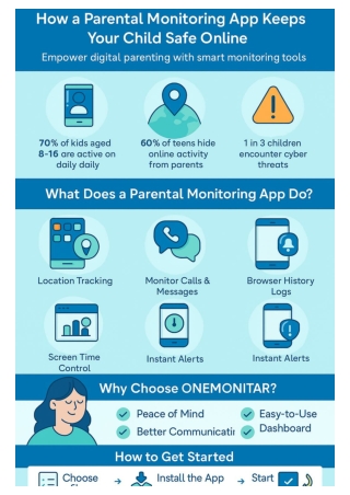 How a Parental Monitoring App Keeps Your Child Safe Online  ONEMONITAR