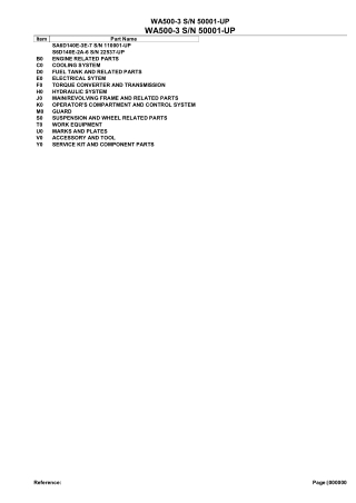 Komatsu WA500-3 Wheel Loader Parts Catalogue Manual Instant Download (SN 50001 AND UP)