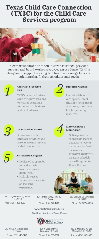 Texas Child Care Connection (TX3C) for the Child Care Services program