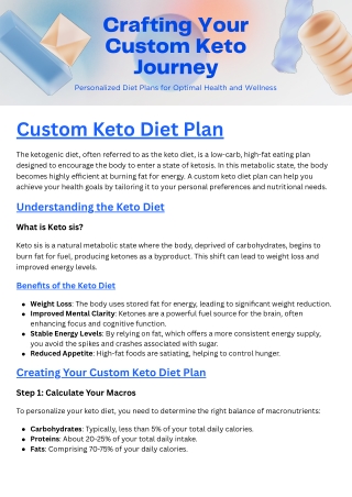 Custom Keto Diet Plan
