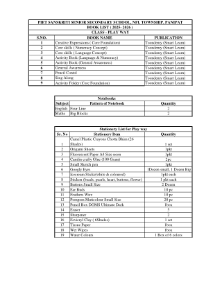 PIET SANSKRITI SENIOR SECONDARY SCHOOL, NFL