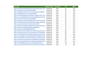 Free-Guest Posting links