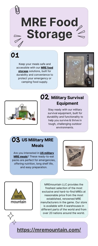 MRE Food Storage