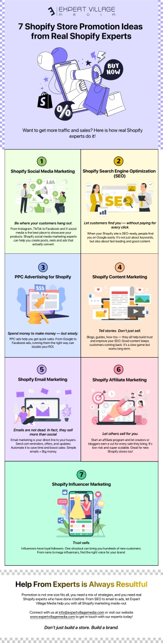 7 Shopify Store Promotion Ideas from Real Shopify Experts