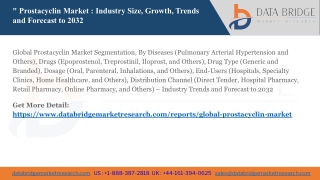Global Prostacyclin Market