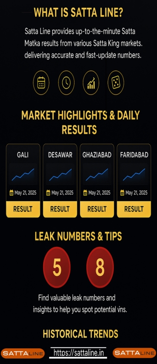 Comprehensive Satta King Chart Infographic