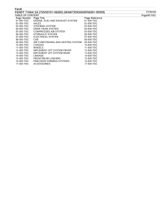 FENDT 716 NA S4 (73900101-06000) (WAM739XXX00F06001-99999) Tractor Parts Catalogue Manual Instant Download (Part No. F73
