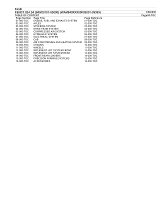 FENDT 824 S4 (84000101-05000) (WAM840XXX00F05001-99999) Tractor Parts Catalogue Manual Instant Download (Part No. F84000