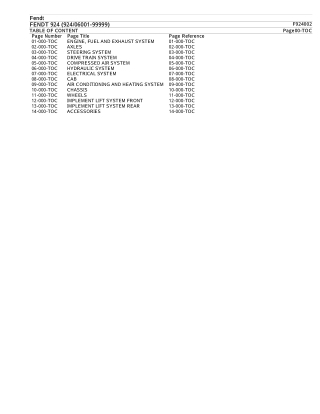 FENDT 924 (92406001-99999) Tractor Parts Catalogue Manual Instant Download (Part No. F924002)
