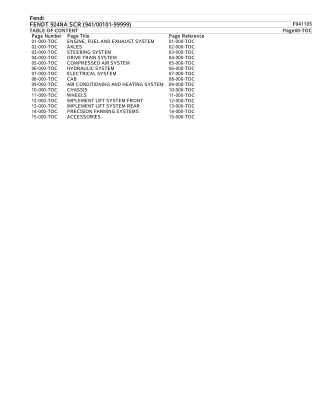 FENDT 924 NA SCR (94100101-99999) Tractor Parts Catalogue Manual Instant Download (Part No. F941105)