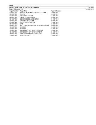 FENDT 924 TIER III (94101001-99999) Tractor Parts Catalogue Manual Instant Download (Part No. F941003)