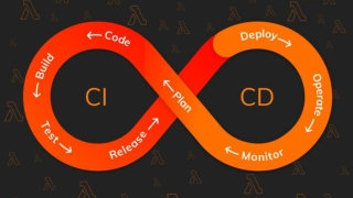 Serverless CI/CD, NextGen Release Management | NextGenSoft