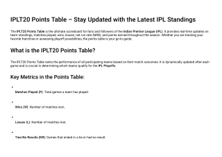 IPL T20 Points Table