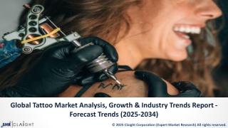 Tattoo Market Share, Size & Industry Report Forecast | 2025-2034