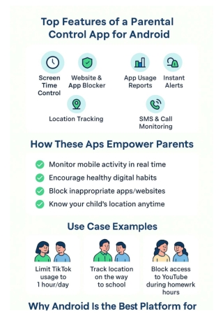 Best Parental Control App for Android | Monitor & Protect with Ease