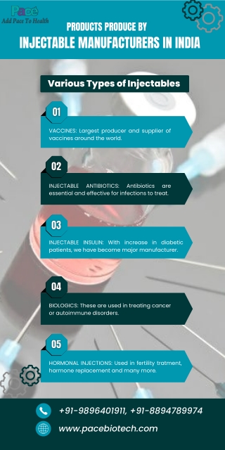 Injectable Manufacturers In India | Pace Biotech