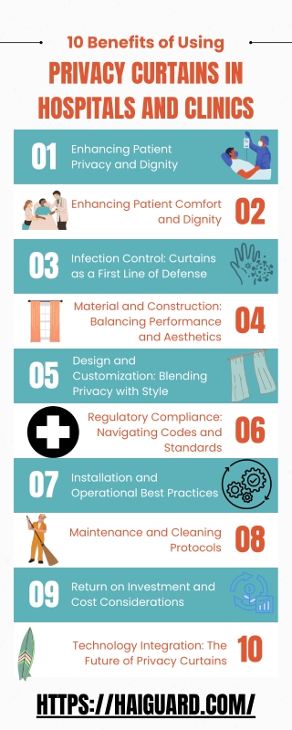 10 Benefits of Using Privacy Curtains in Hospitals and Clinics