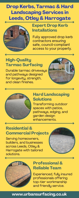 Drop Kerbs, Tarmac & Hard Landscaping Experts in Leeds, Otley & Harrogate