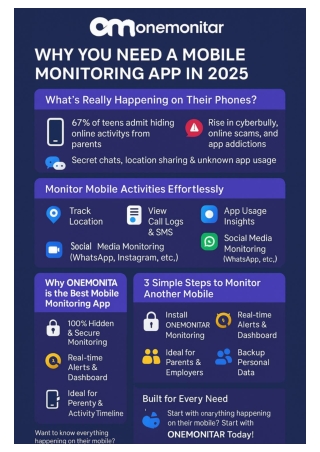 Why You Need a Mobile Monitoring App in 2025 | ONEMONITAR
