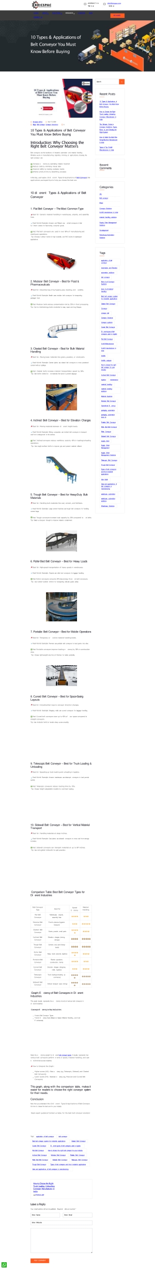 10 Types & Applications of Belt Conveyor You Must Know Before Buying