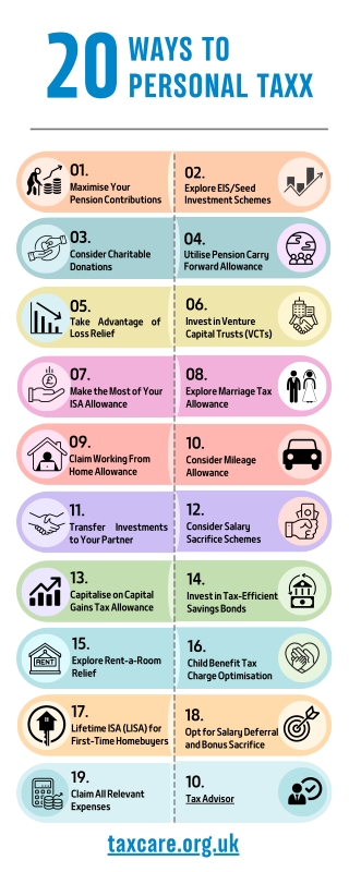 How to Pay Less Tax in the UK-reduce taxable income uk