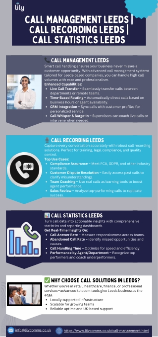 Call Management Leeds  Call Recording Leeds  Call Statistics Leeds